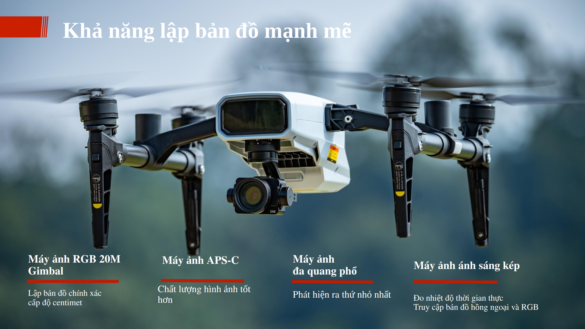 digidrone