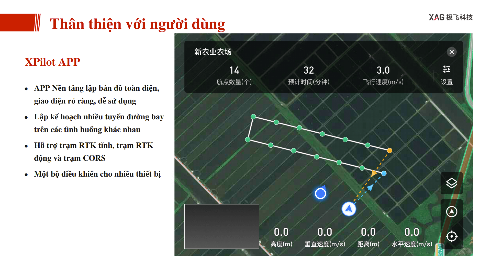 digidrone
