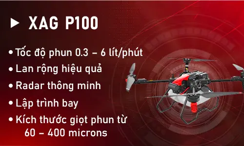 digidrone