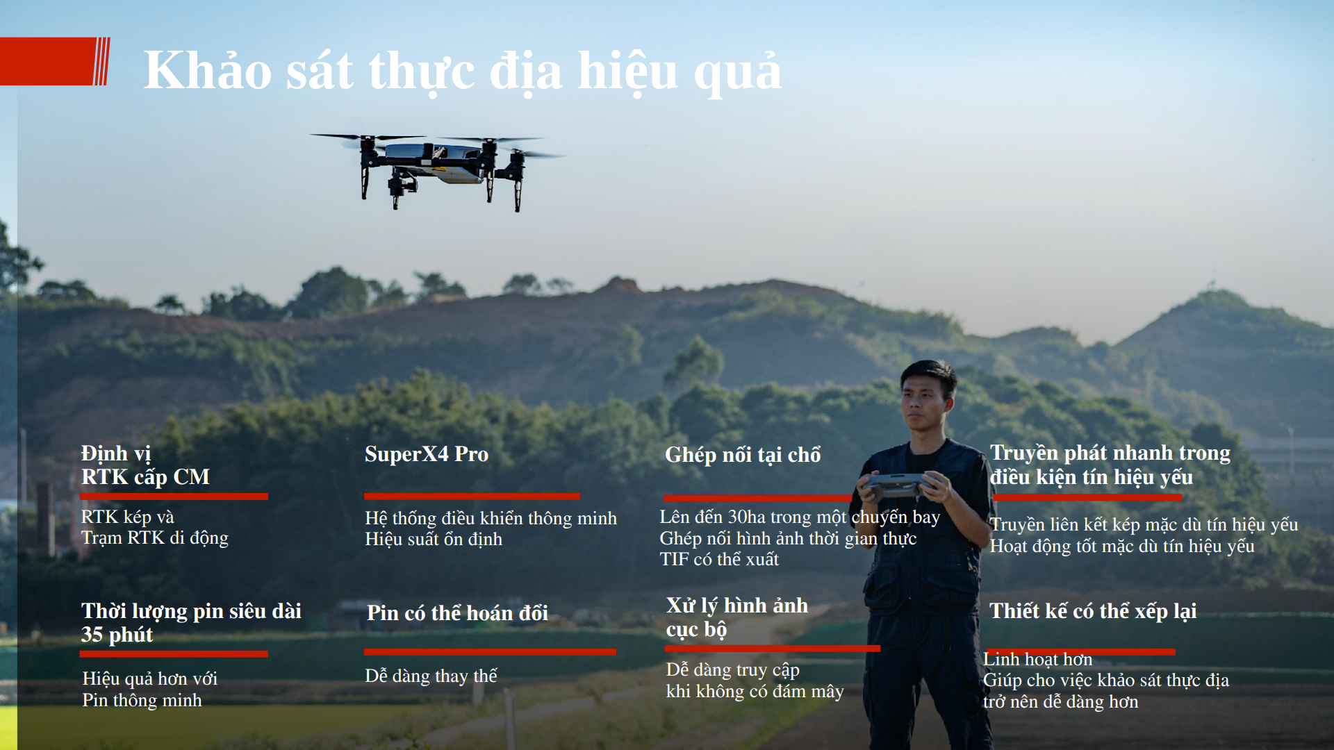 digidrone