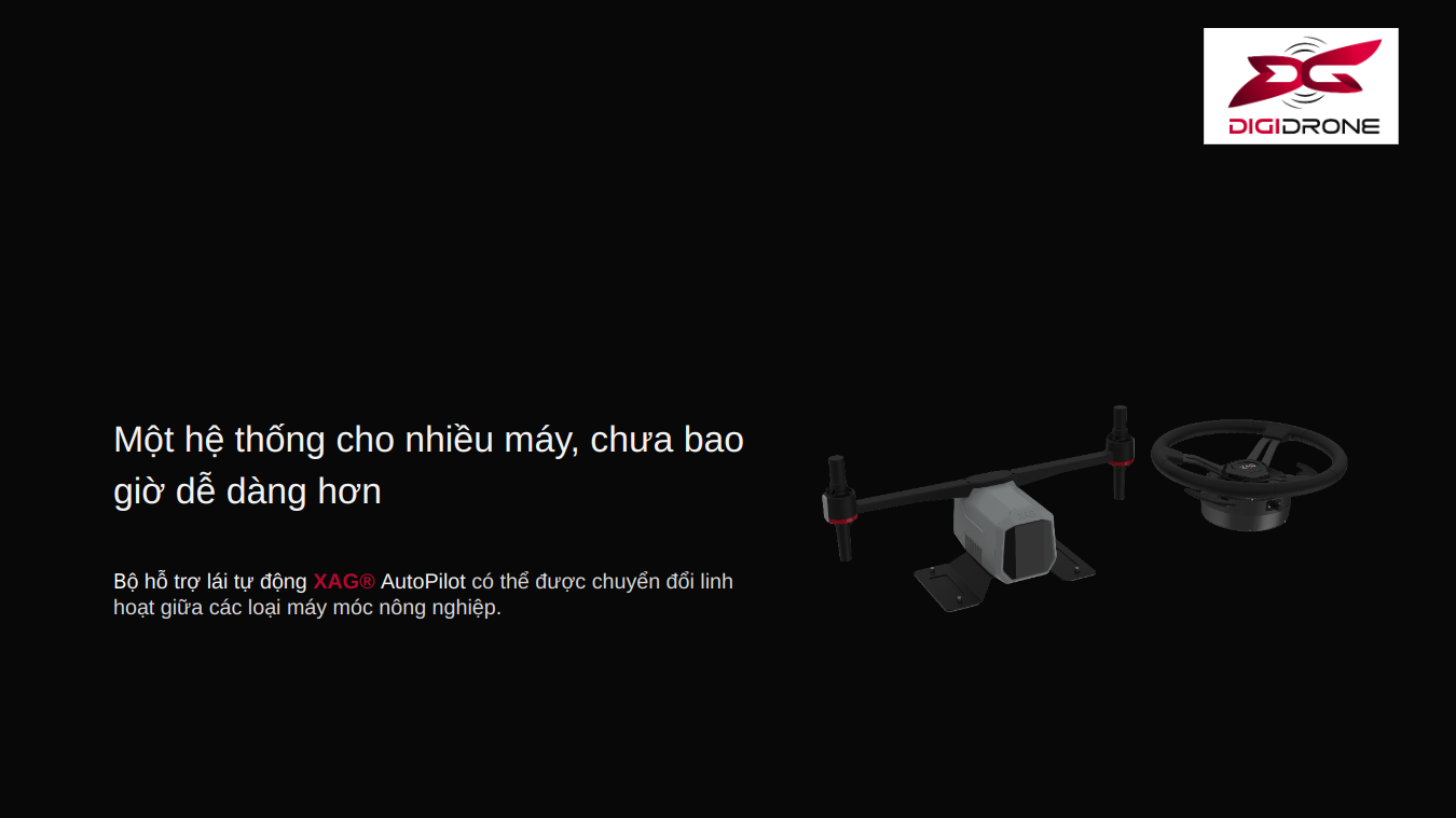 digidrone