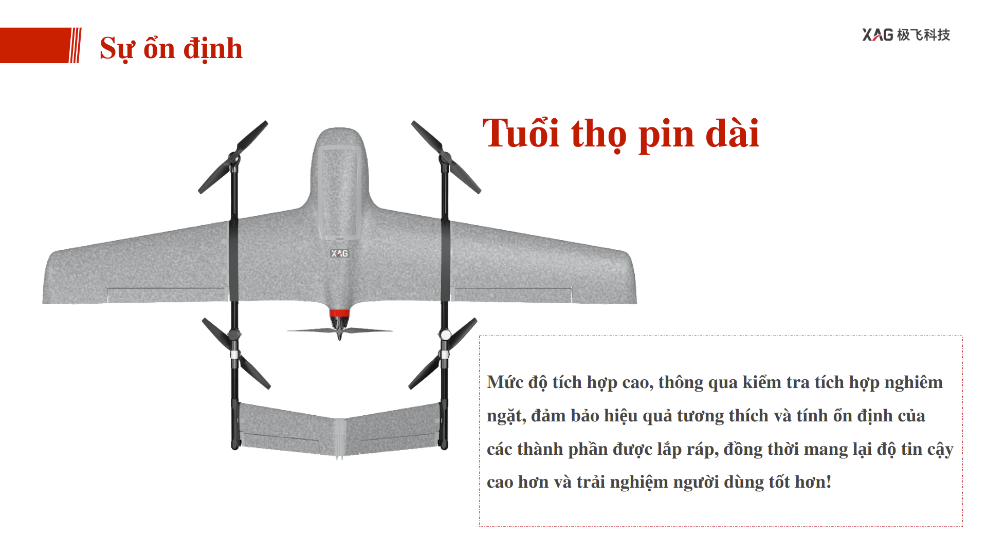 digidrone