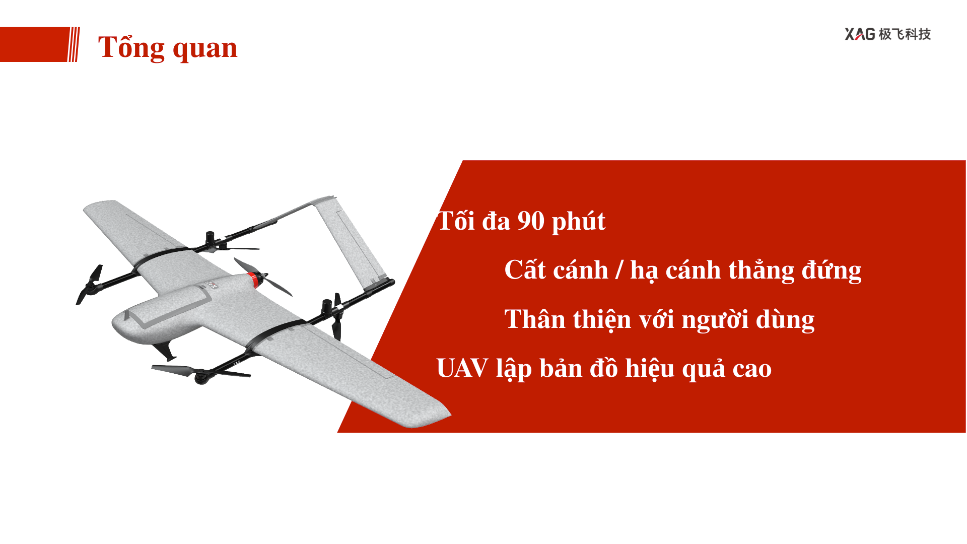 digidrone